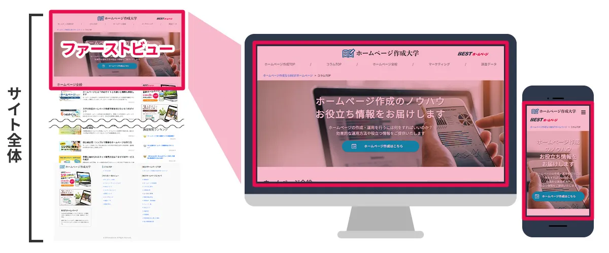 ファーストビューで伝えるべき情報