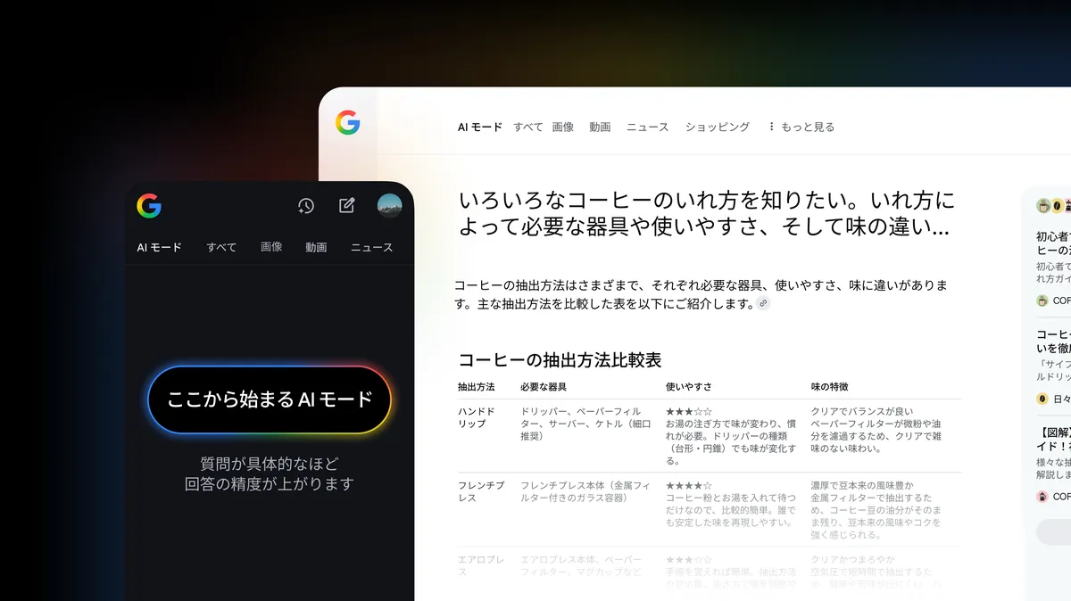 Google AI モードの定義と仕組み